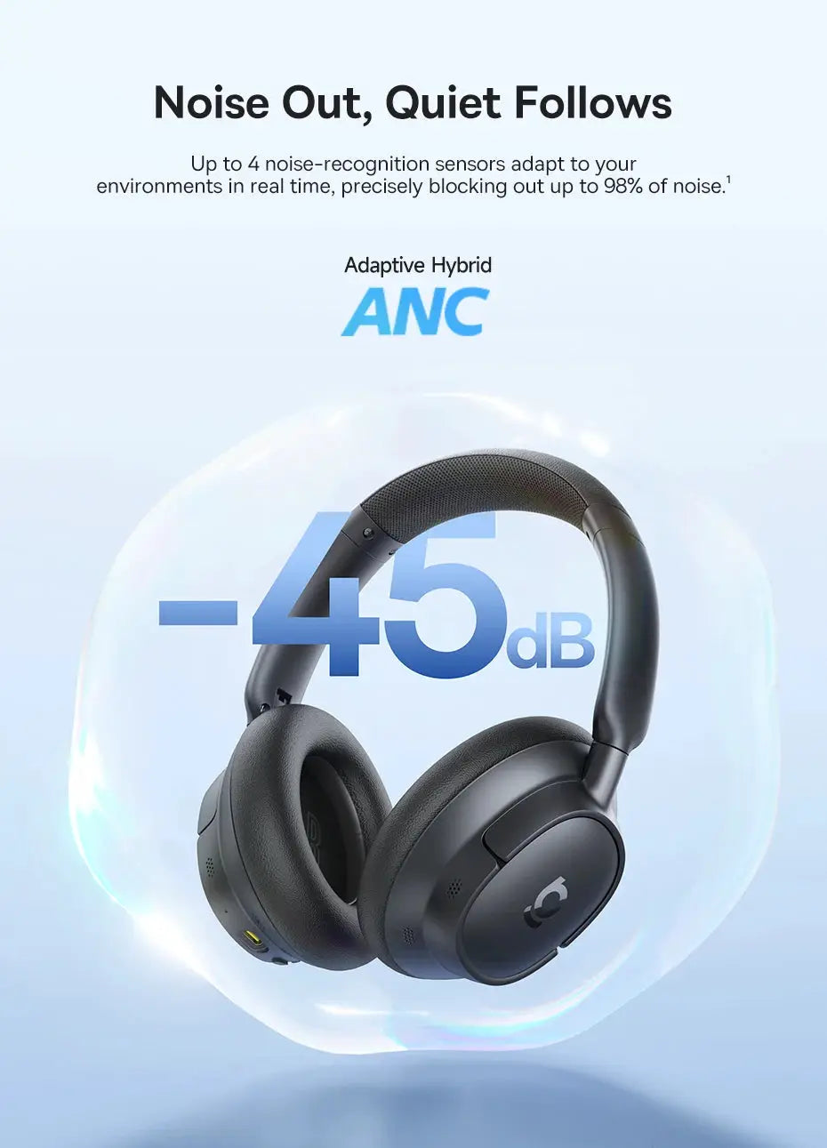 Baseus Bass EH10 NC wireless over-ear headphones with Bluetooth 6.0, 45dB ANC, spatial audio, 80h battery life