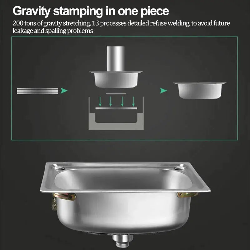 Simples Market stainless steel wall-hung sink basin with bracket, 304 grade.