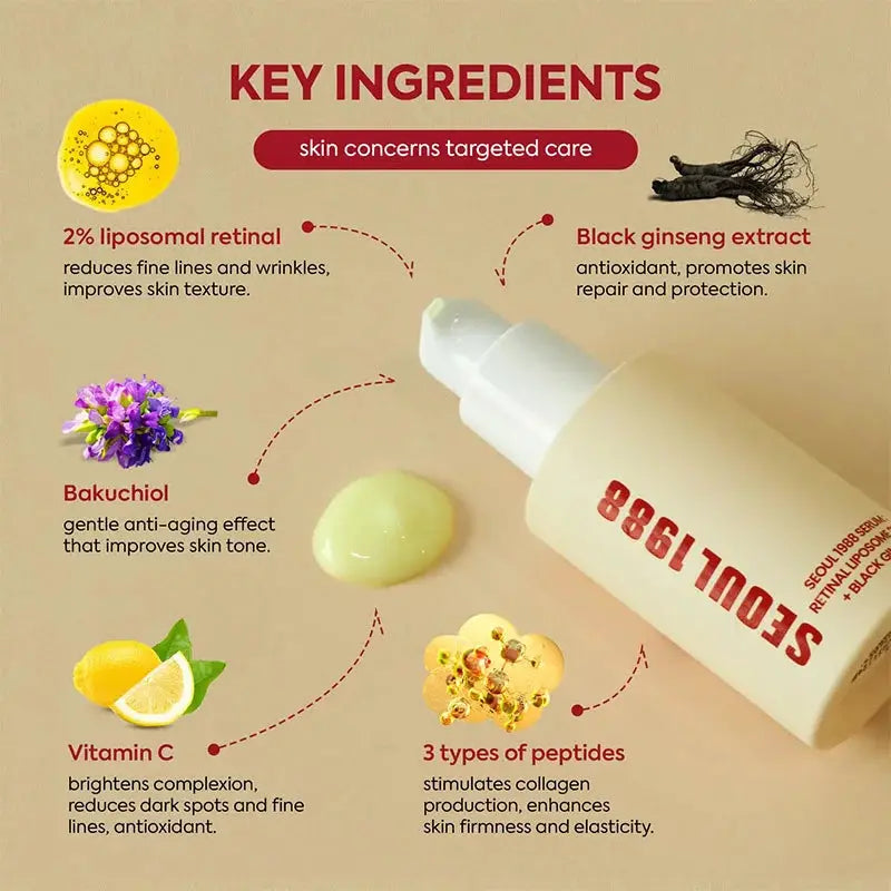 Korean 1988 Retinol Face Care Serum With Black Ginseng Niacinamide Vitamin C Peptides For Firming Anti Aging