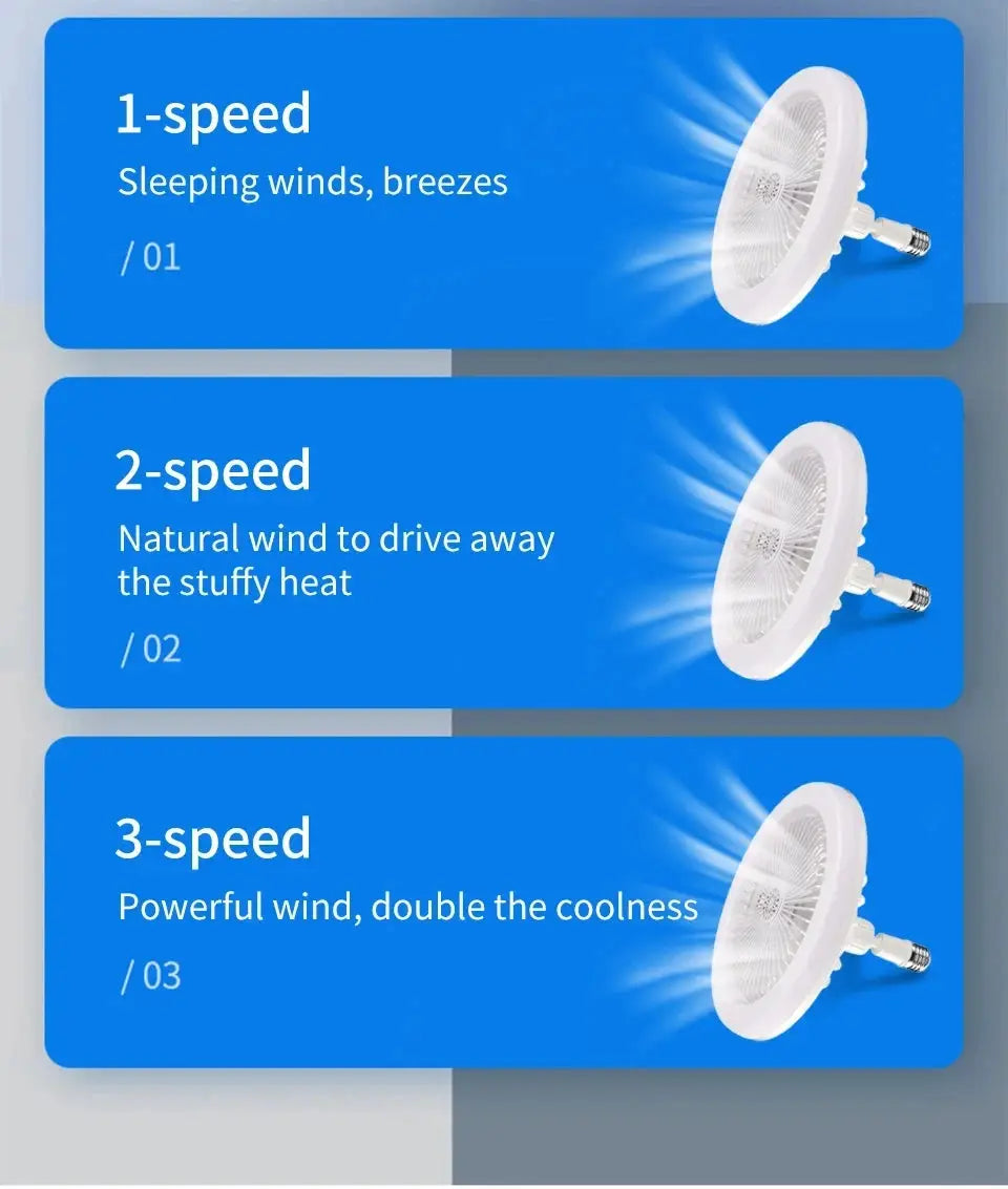2-in-1 ceiling fan lamp with 3-speed LED light; white round fixture shown on three blue promotional panels