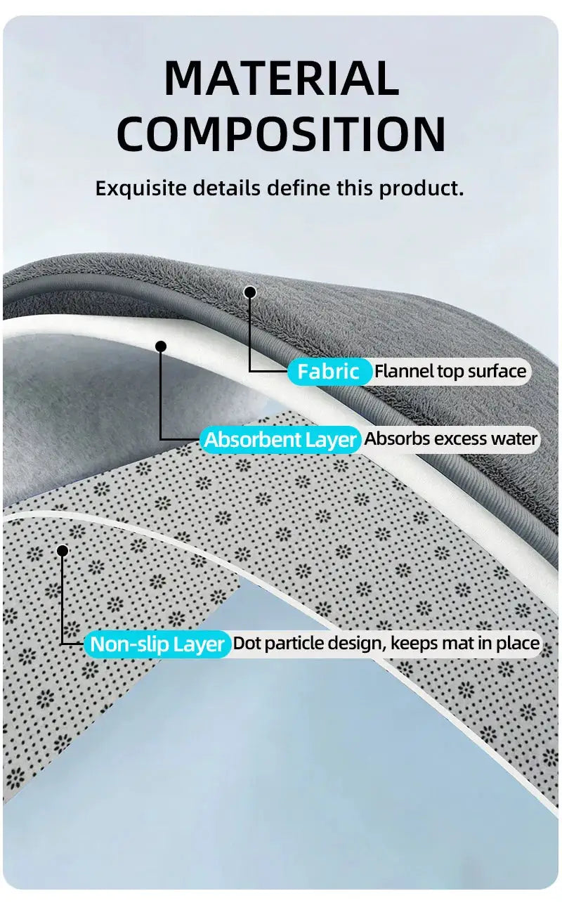 Grey bathroom rug by Simples Market with fabric flannel top, absorbent layer and non-slip dotted underside.
