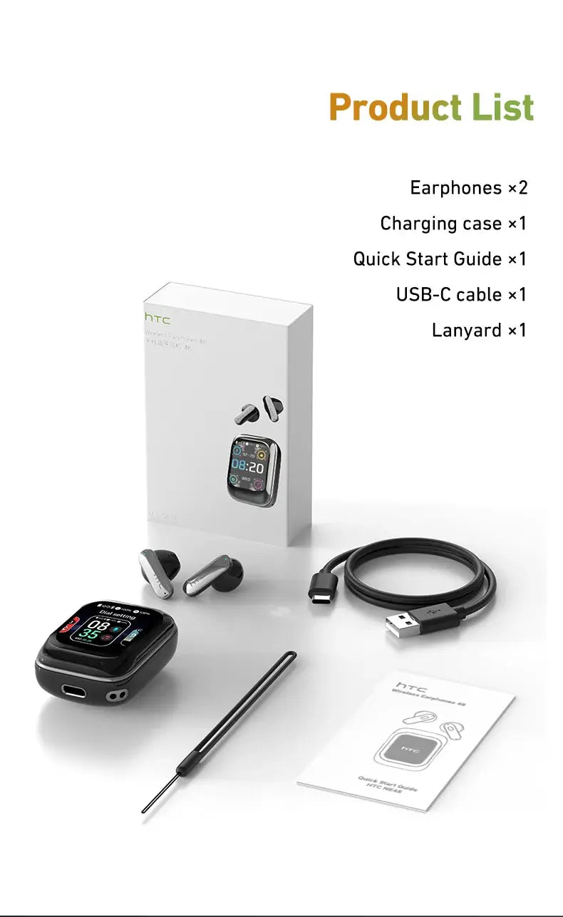 HTC NE48 TWS wireless earbuds with black charging case, USB-C cable, 2 earbuds, lanyard and quick start guide