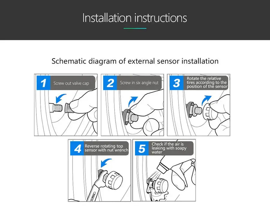 E-ACE TPMS sensor by Simples Market; installation schematic of external sensor with 5 steps