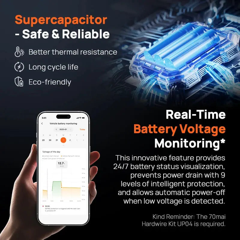 70mai X800 Omni dash cam by Simples Market with blue supercapacitor module and real-time battery voltage monitoring