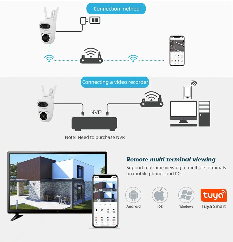 FUERS 5K 10MP dual-lens IP camera by Simples Market, white outdoor wireless Tuya Smart CCTV with auto-tracking