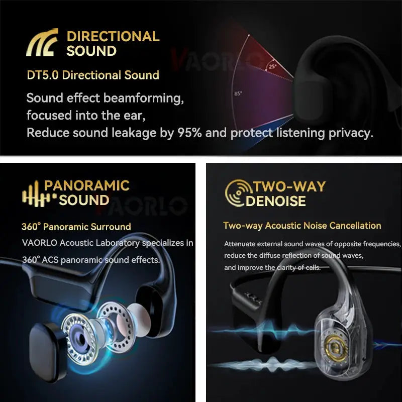 Bone Conduction Earphones IPX8 Waterproof Headset Bluetooth 5.4 Wireless 32GB Storage HiFi Stereo For Swimming