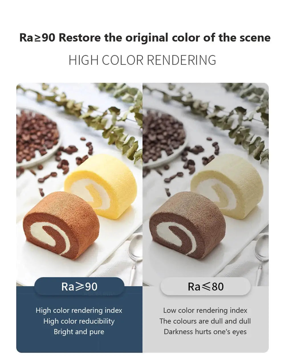LED wall lamp, modern black 55/105cm; two-panel color rendering infographic showing Ra≥90 vs Ra≤80.