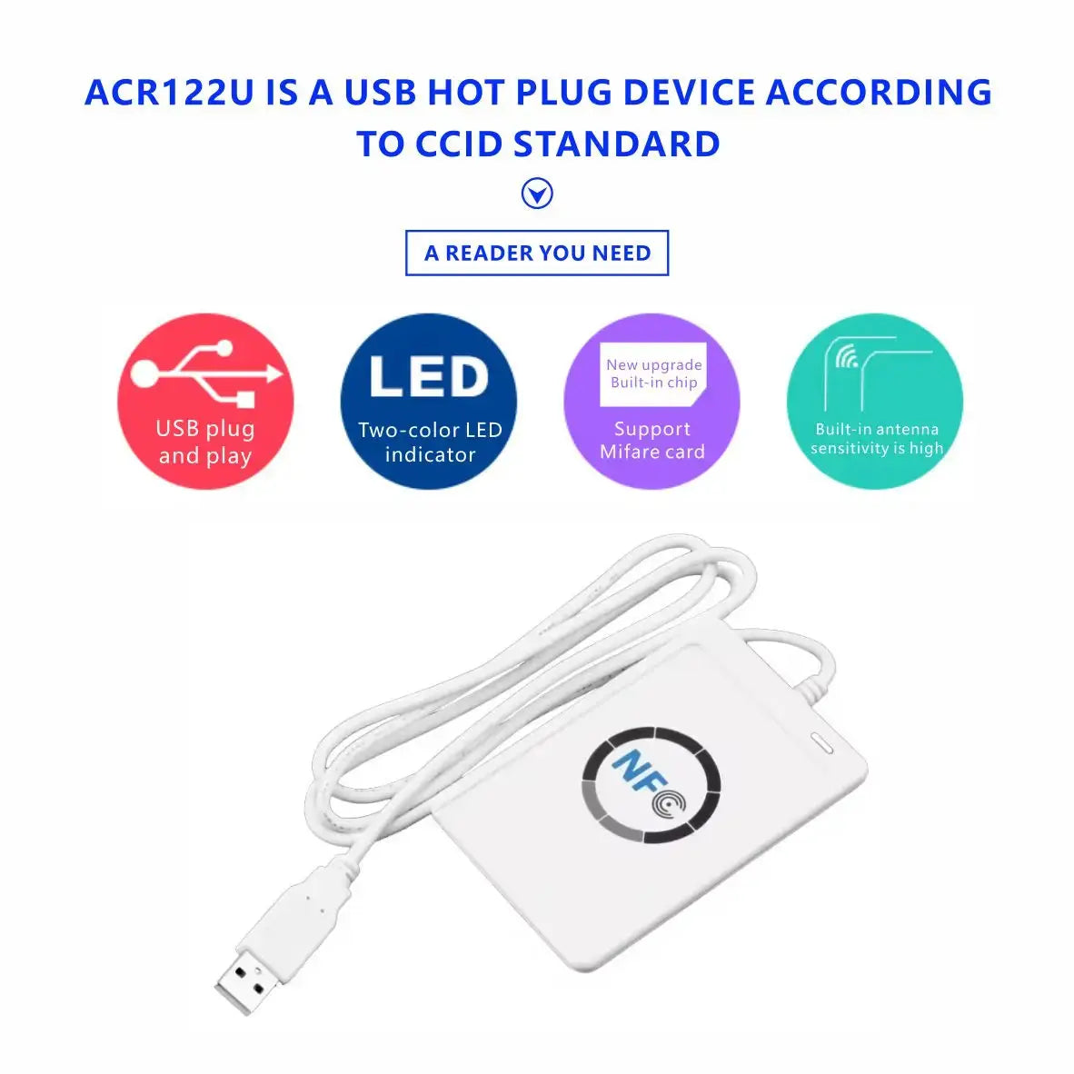 ACR122U RFID USB card reader on white housing with attached USB cable