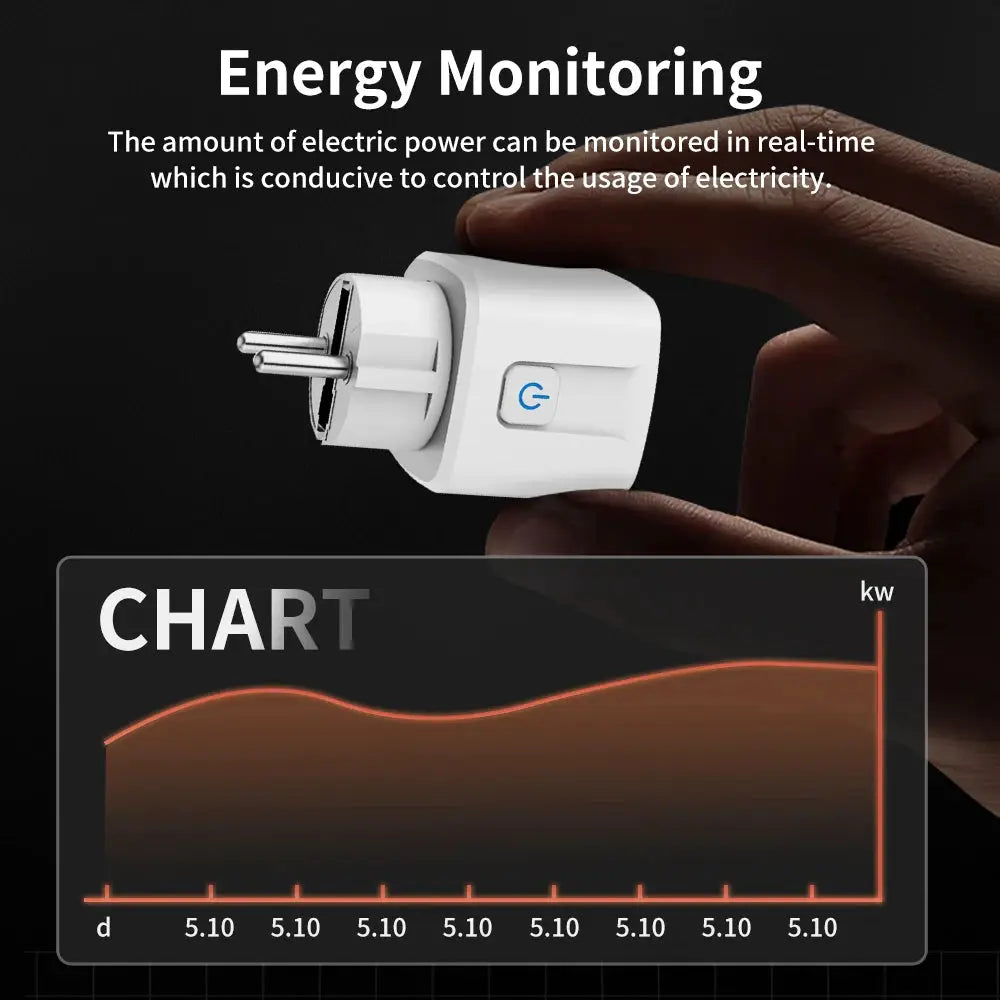 TNCE TUYA EU Plug smart socket by Simples Market with energy monitoring, 16/20A, WiFi/Zigbee3.0, voice control