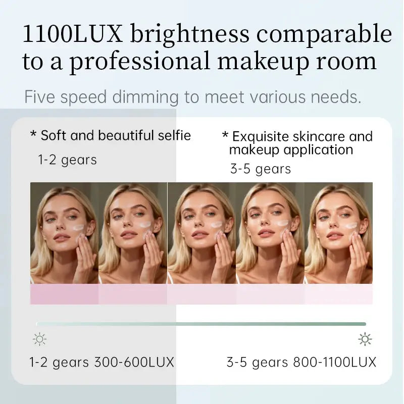 DOCO LAB LED Makeup Mirror with 82 LEDs, 3-color dimmable lighting, 8-inch rechargeable tabletop by Simples Market