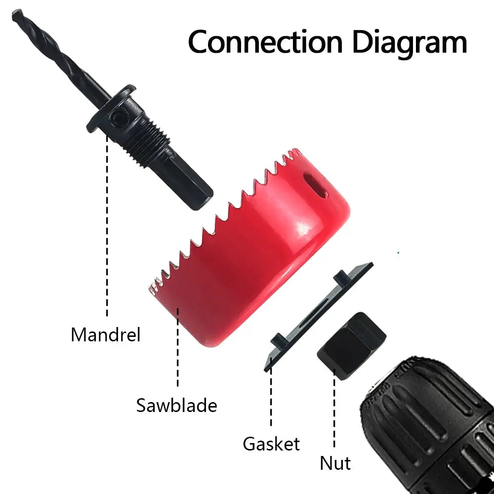 19 To 127mm Hole Saw Set Cup Style Wood Crown Drill Bit For Gypsum Board Wood PVC Plastic Density Board And Metal