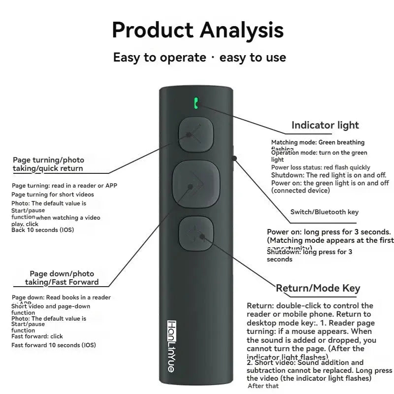Bluetooth Page Turner Wireless Remote For Ebook Readers And Smartphones With Swipe Video Control