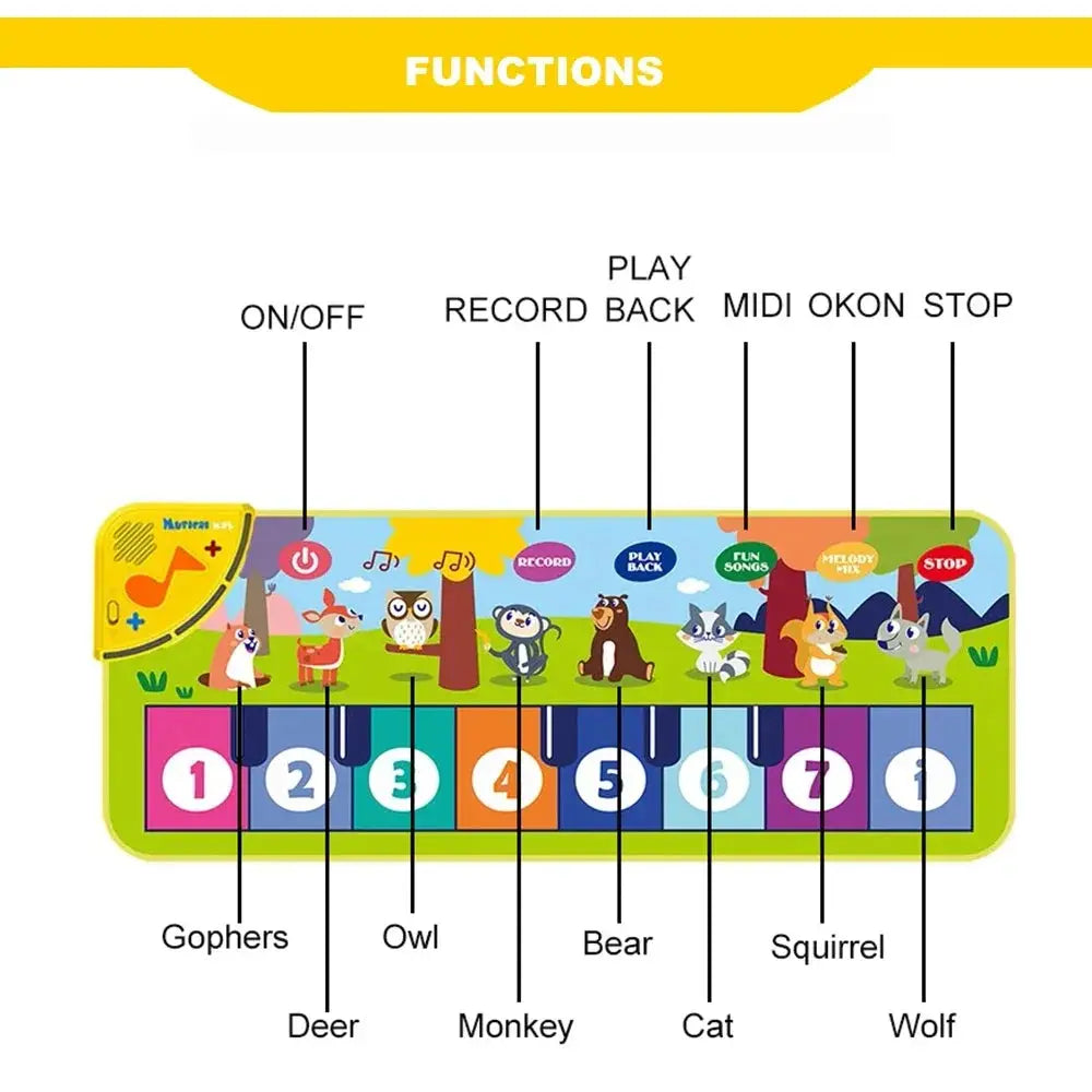 Piano Mat For Kids 80 By 30 Cm Floor Keyboard Dance Mat Play Musical Carpet For Toddlers Girls And Boys Gift