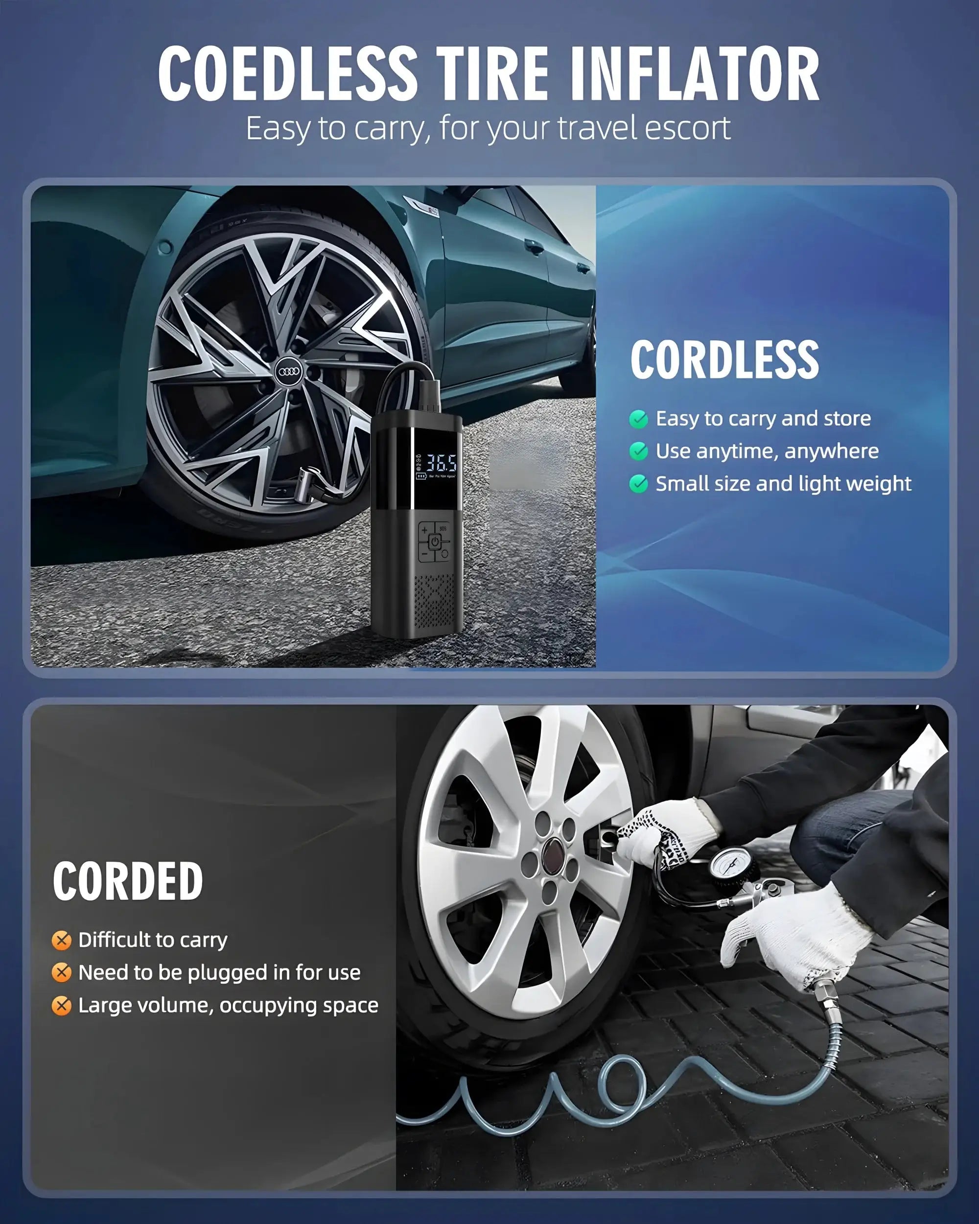 Portable Car Air Compressor 3X Faster 150 PSI Cordless Tire Pump