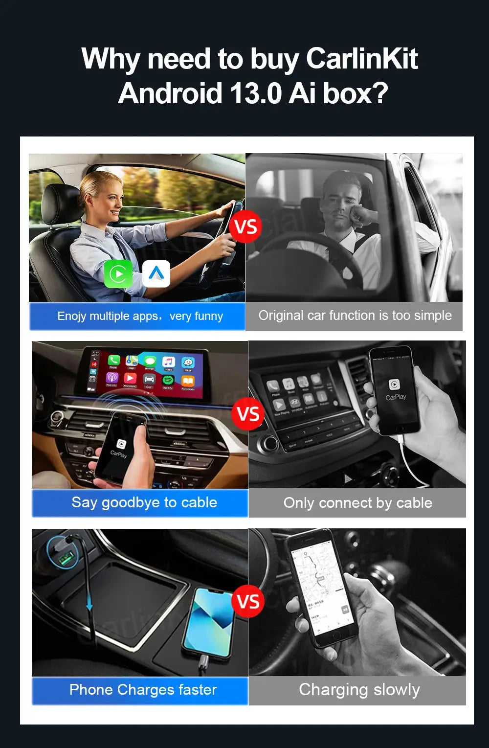 CarlinKit Android 13 AI TV Box for Android Auto & CarPlay, wireless, 8-core, 64/128GB, Simples Market, split-screen
