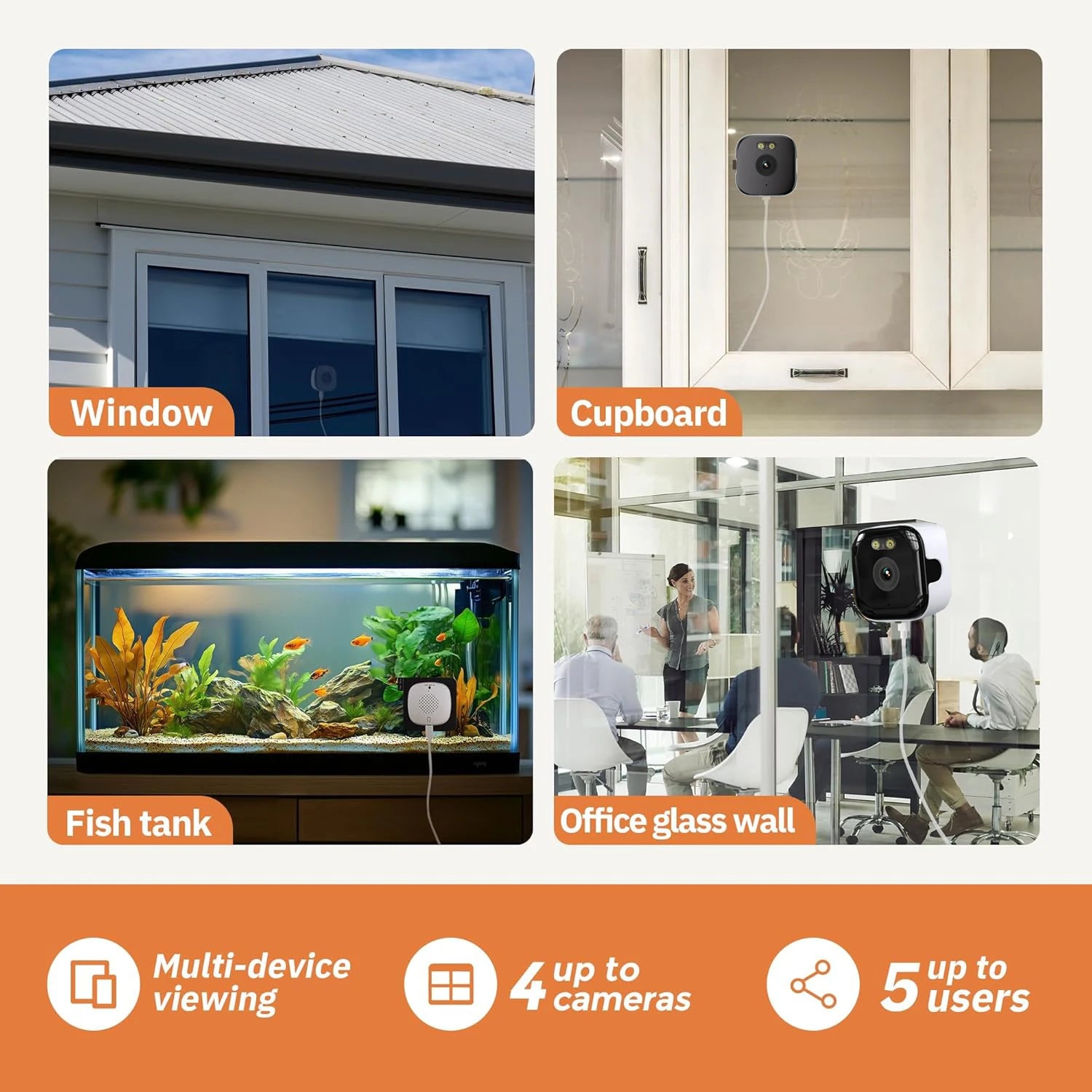 HEIYOUCAM Window Camera by Simples Market; gray camera shown for window, cupboard, fish tank, and office glass wall.