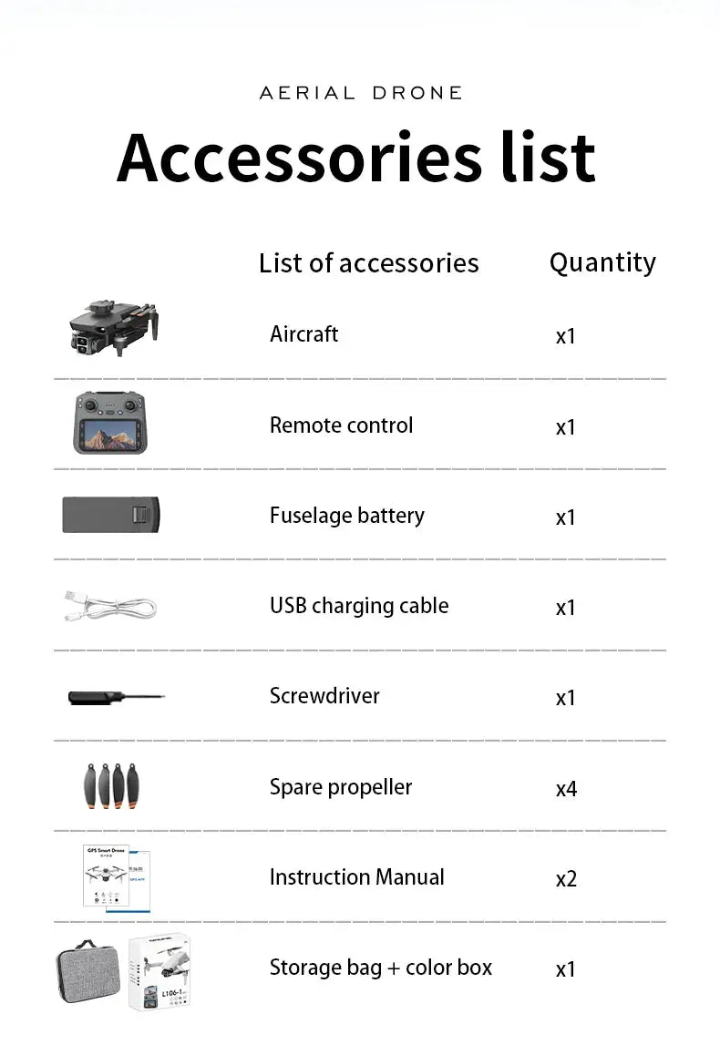 L106-1PRO GPS drone accessories list: remote control, fuselage battery, USB cable, 4 spare propellers.
