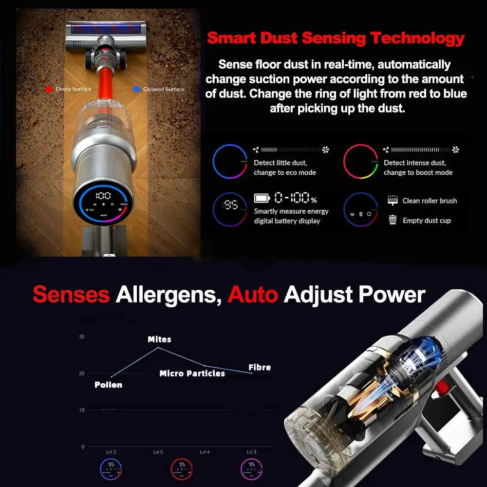 Simples Market ABIR VC205 cordless handheld vacuum with touch screen, smart dust sensor, blue LED ring, and dust cup.