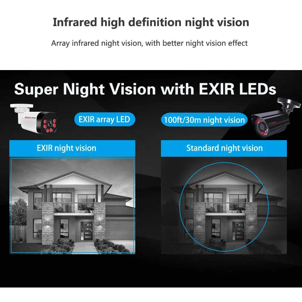 Simples Market Super HD infrared night vision bullet security camera with audio, 4MP-8MP POE