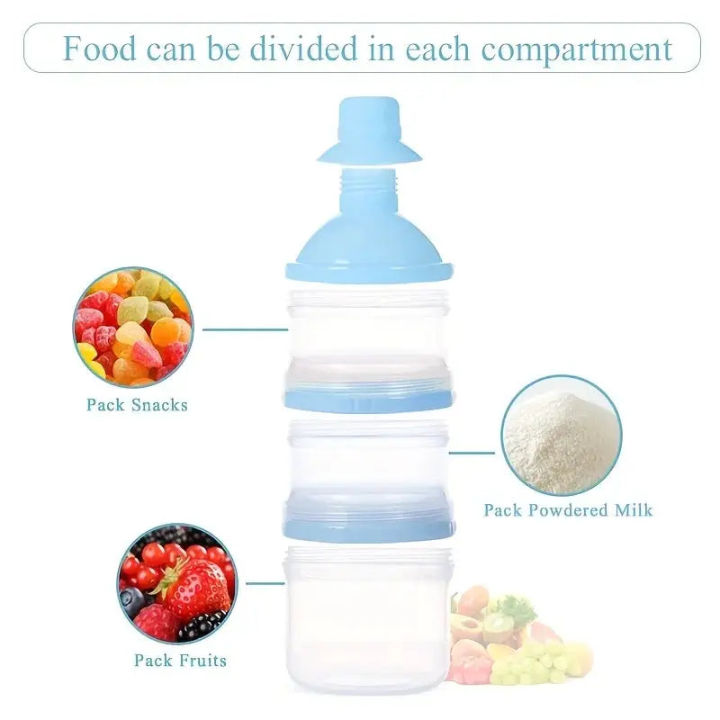 MAMIJOY Baby Milk Powder Box Five Grid Independent Layers Large Capacity Multi Layer Organizer