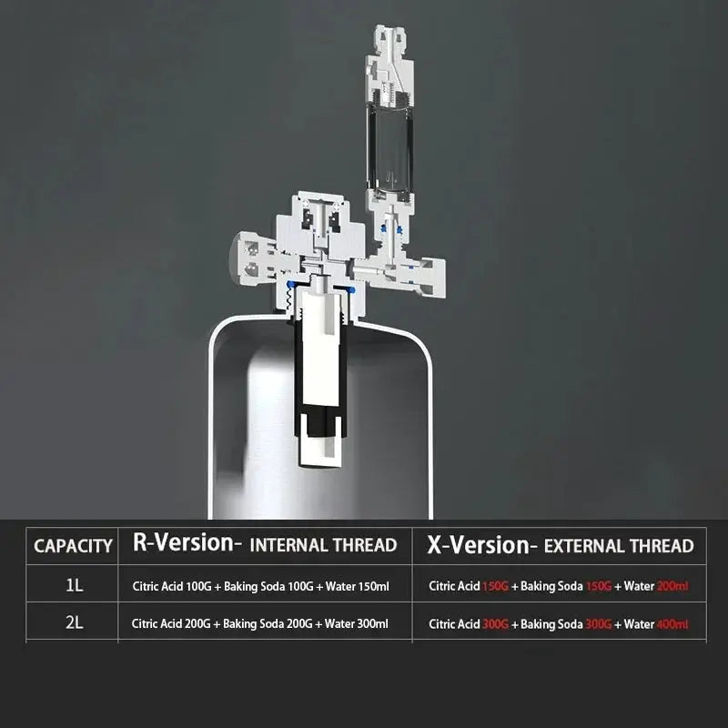 Dreamburgh Stainless Steel Aquarium CO2 Generator System Kit For Plant Growth And Fish Tanks