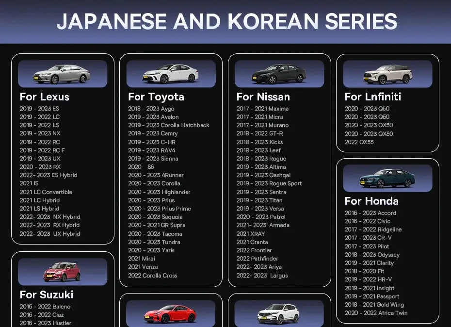 Baseus Wireless CarPlay adapter image showing Japanese and Korean Series car models