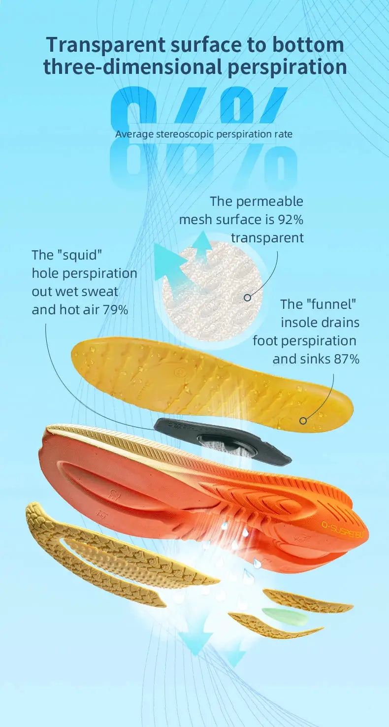 ONEMIX cushioning running shoes by Simples Market, exploded view of yellow and orange sole layers.