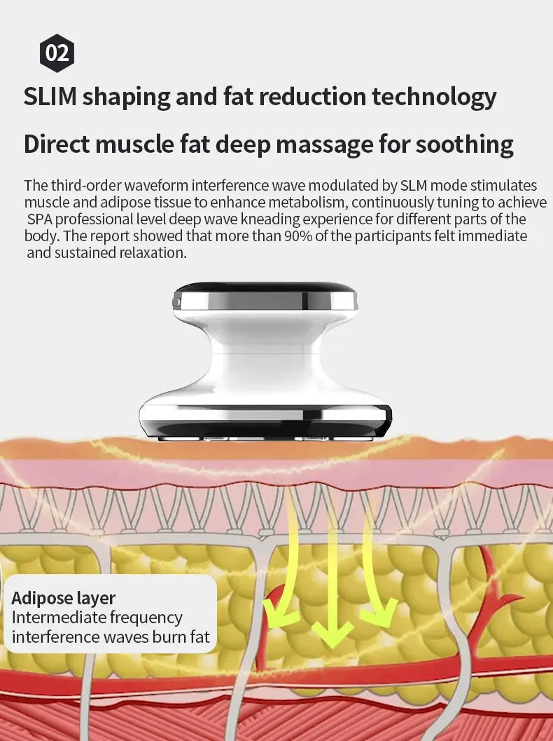 4-in-1 cellulite massager cordless device, white with silver head by Simples Market