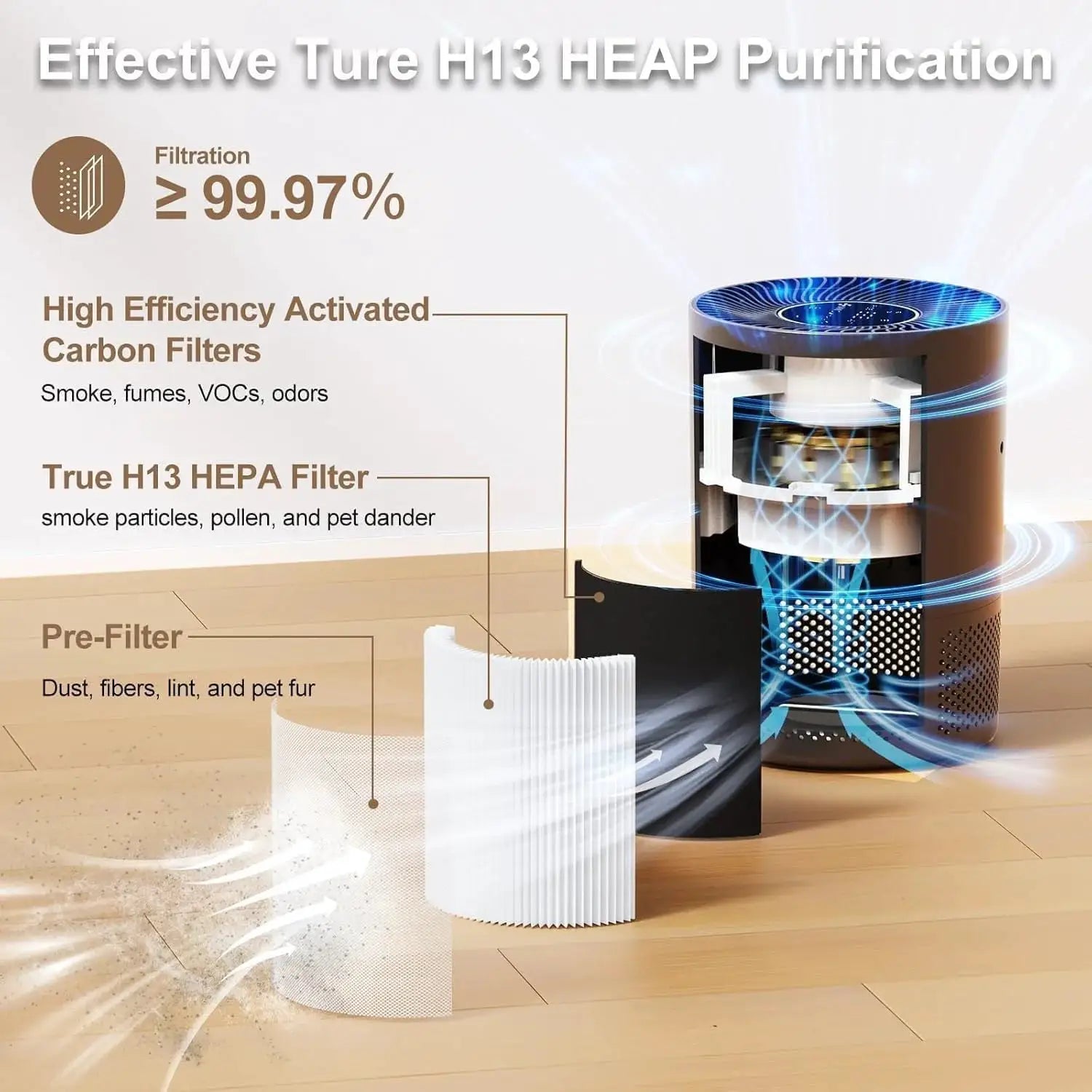Chuboor Air Purifier by Simples Market, brown purifier with H13 HEPA filter, 185 m³/h CADR, Tuya app compatible