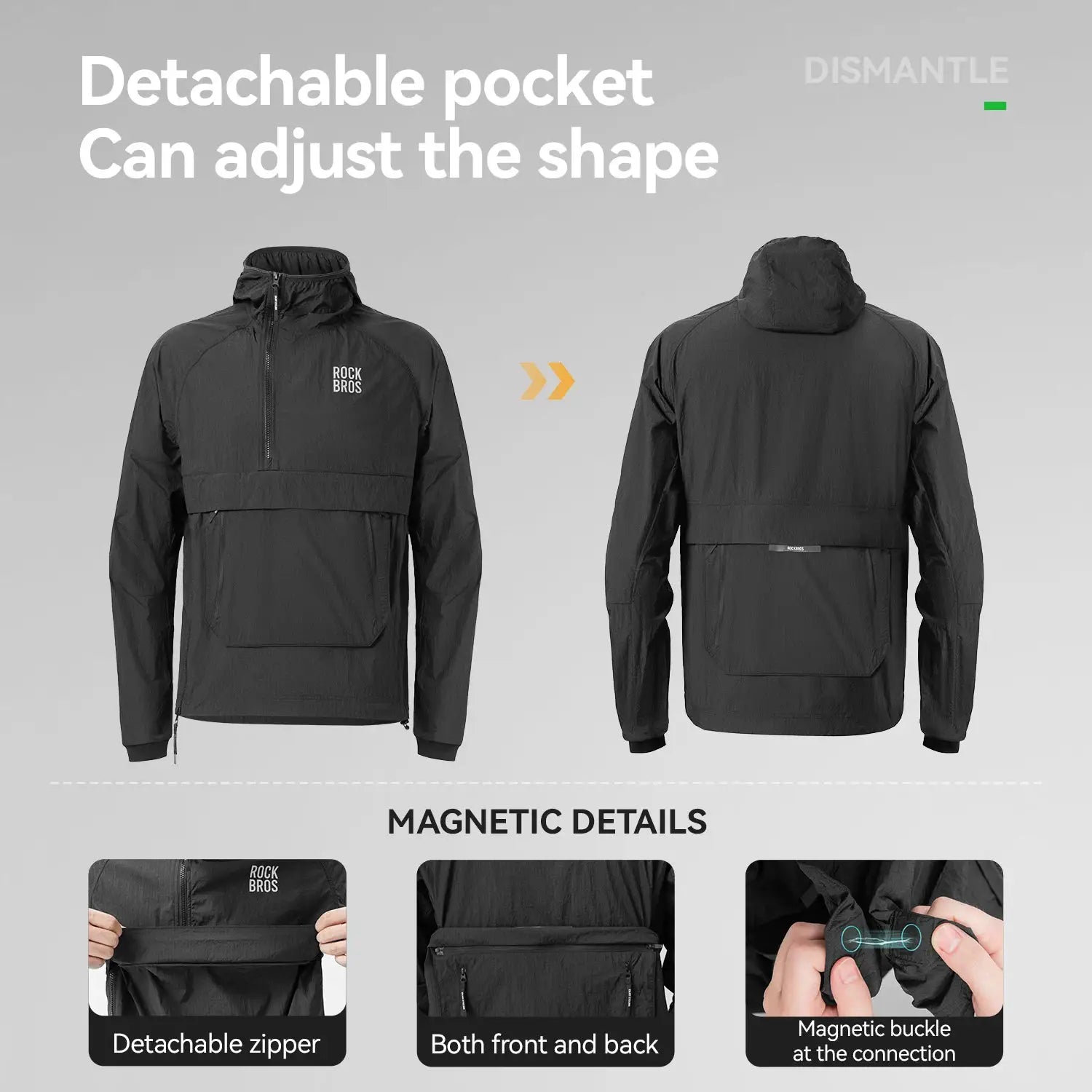 RockBros cycling waterproof jacket in black with detachable pocket; two jackets shown, front and back views.