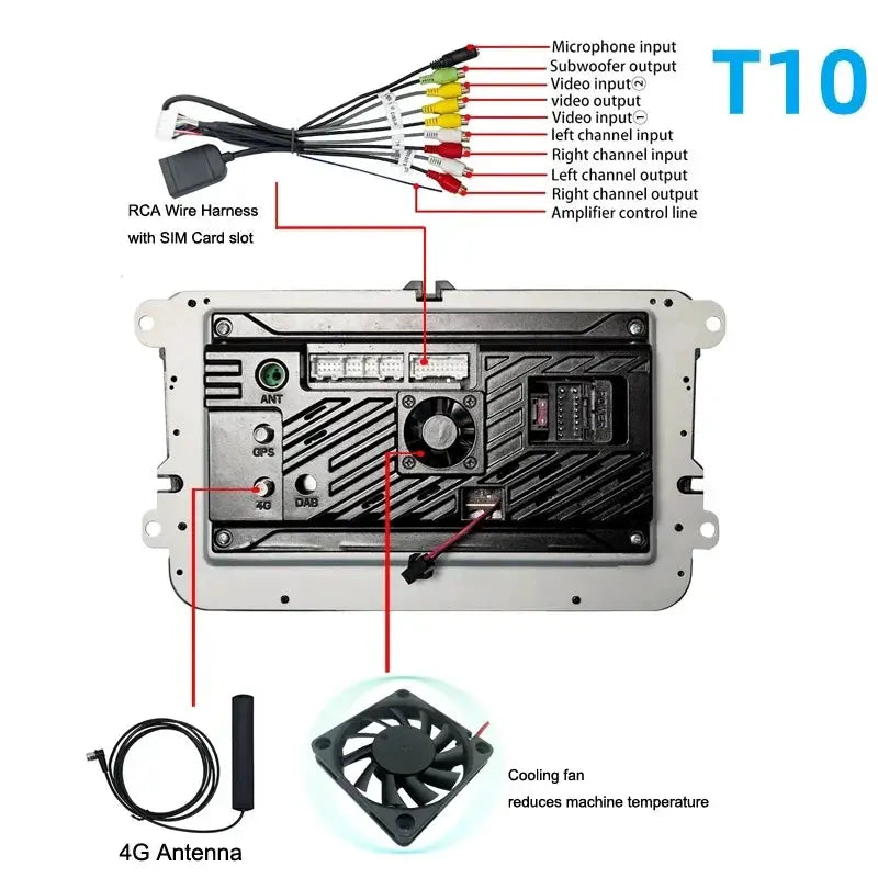 Simples Market 2Din Android car stereo with RCA harness, 4G antenna and cooling fan