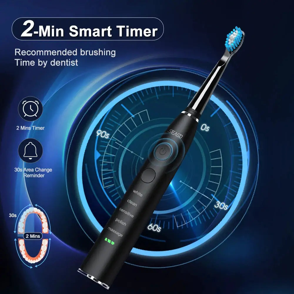 Seago Electric Toothbrush USB Rechargeable With 360 Days Battery Life And Advanced Acoustic Wave Cleaning Technology