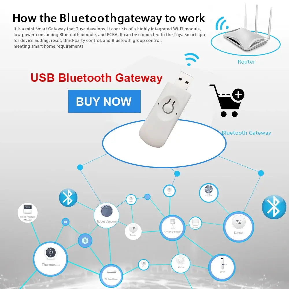 USB Bluetooth Gateway promo image featuring a white USB dongle, Buy Now button, and connected smart home icons.