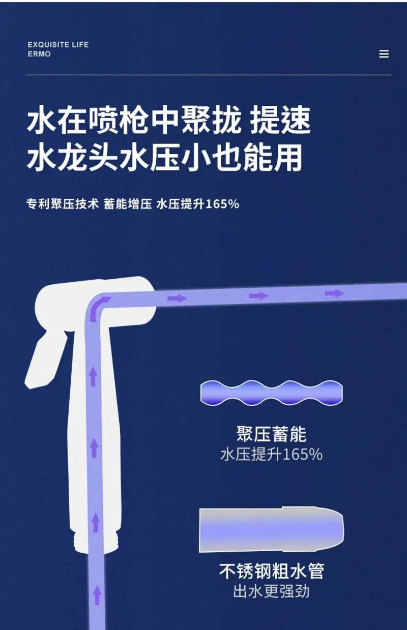 Simples Market handheld spray gun nozzle in 304 stainless steel on a blue infographic background