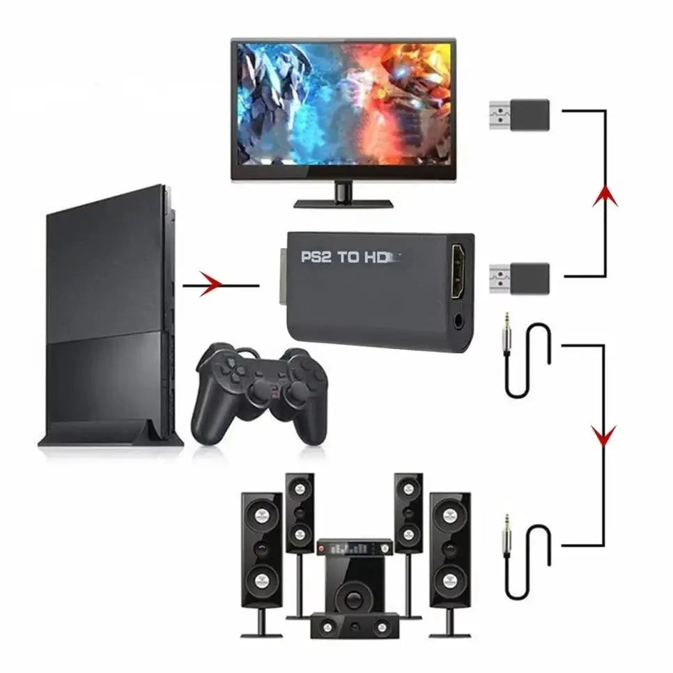 PS2 To HDMI Converter Adapter With Audio Cable Supports All PS2 Display Modes 480i 480p 576i