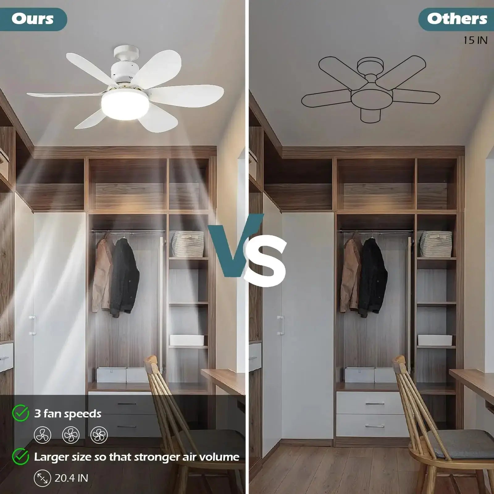 LED 40W Ceiling Fan Light With Remote Dimming E27 85 To 265V Ideal For Living Room Study Home