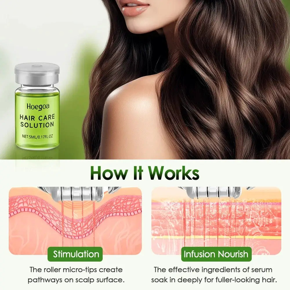 Hair Essential Care Serum for Stronger Roots and Reduced Hair Loss Nourish Scalp for Fuller Denser Hair Conditioner
