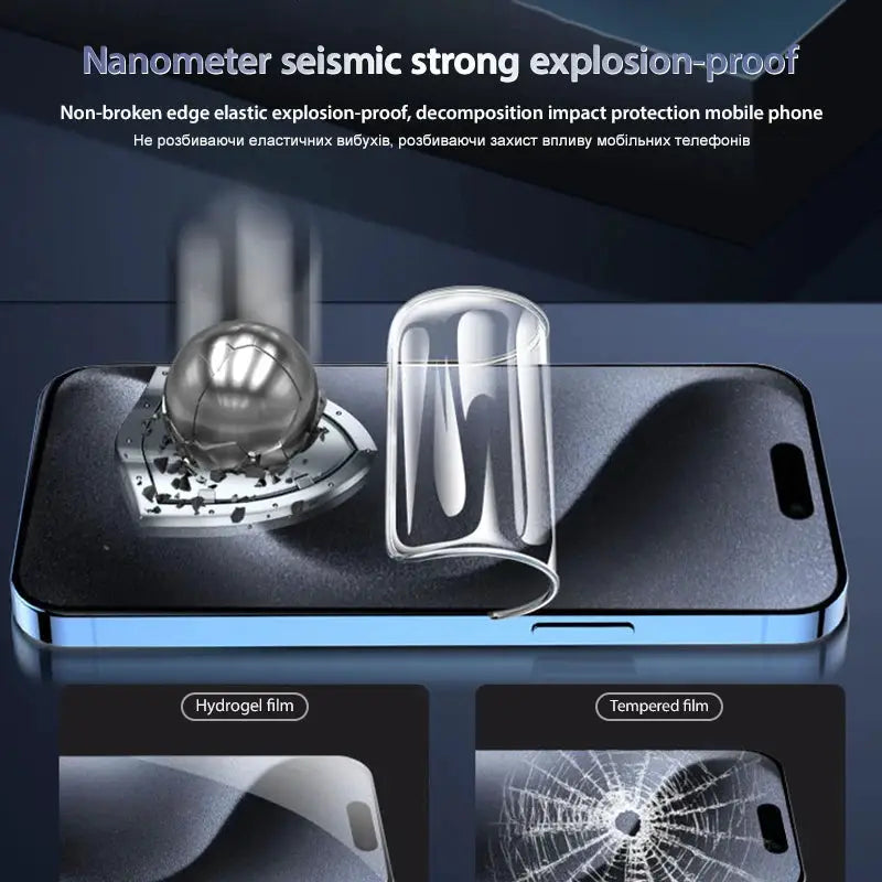 NovaShield 3 Pack Soft Hydrogel Screen Protectors For iPhone 7 Through 16 Pro Max XS XR X Plus Full Coverage TPU Film