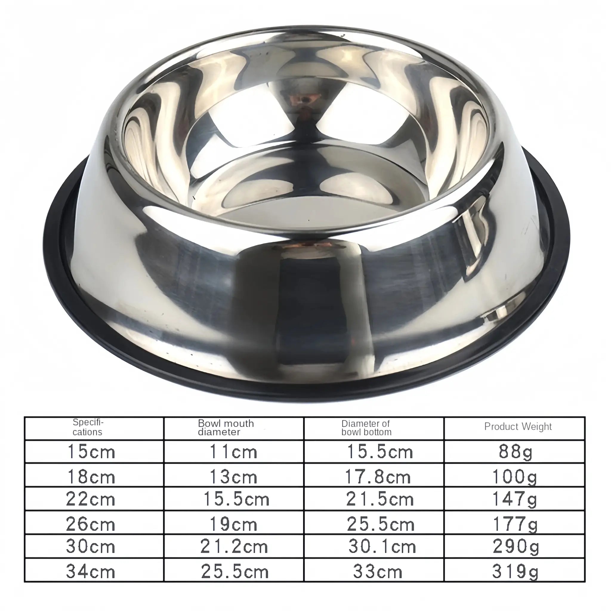 Stainless Steel Dog And Cat Drinking Bowl Pet Feeding Bowl Durable Easy To Clean 6 Sizes