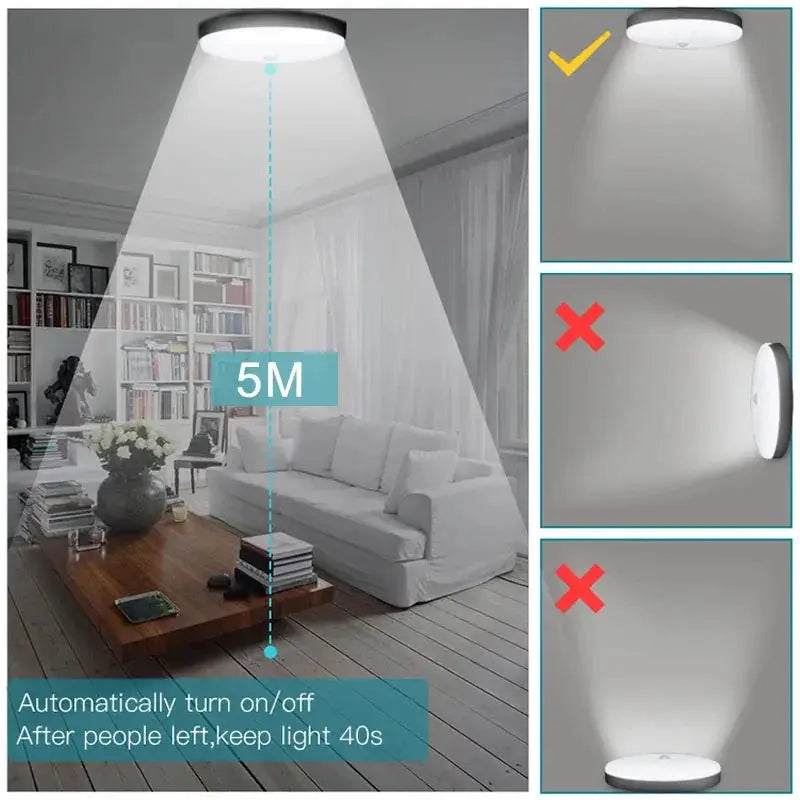 Simples Market motion sensor PIR LED ceiling lamp, auto on/off, 5m range, 110–220V for corridor/bedroom