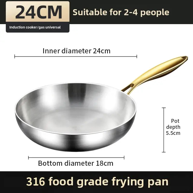 KEMORELA 316 Stainless Steel Frying Pan With Golden Handle Nonstick Wok Pan For Gas Stove Universal Cooking Pot