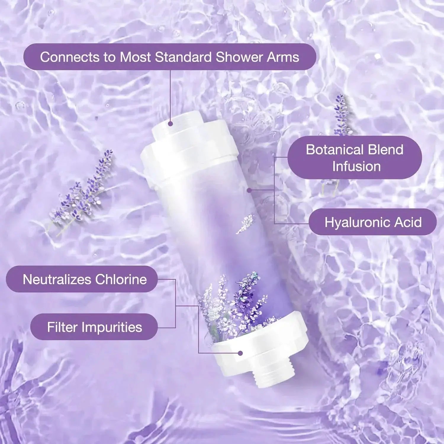 Simples Market purple shower filter head with lavender accents showing botanical infusion and hyaluronic acid