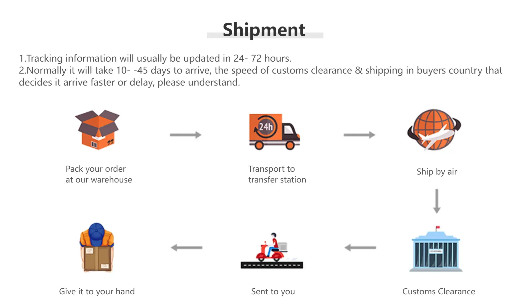 20mm 22mm Nylon Band for Samsung Galaxy Watch 6 5 4 40/44mm 5Pro Active 2 Gear S3 Braided Elastic Bracelet for Huawei GT2/3 4Pro