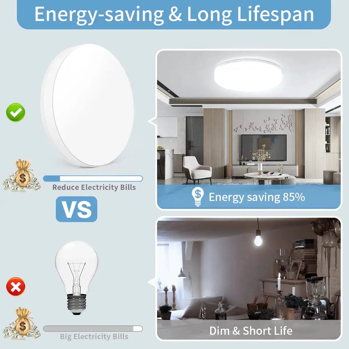IRALAN LED ultra-thin ceiling light in white for bedroom, living room, study by Simples Market (AC 90-260V)