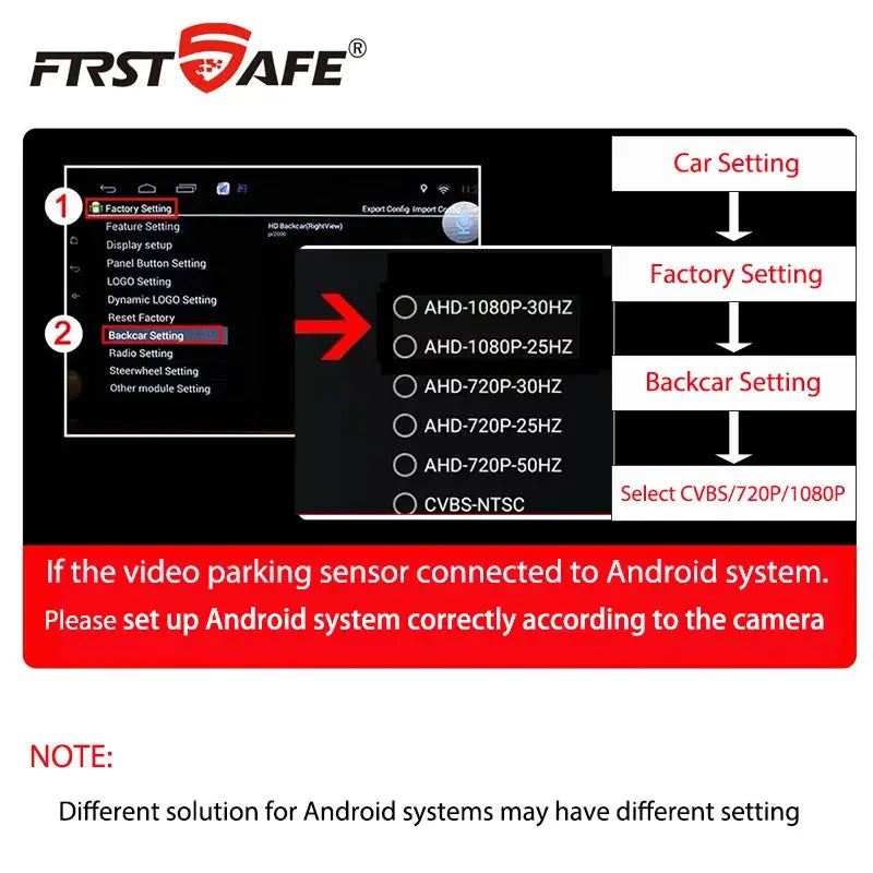 FirstSafe CVBS AHD Parking Sensor System with 4 sensors, Android-compatible monitor, by Simples Market.