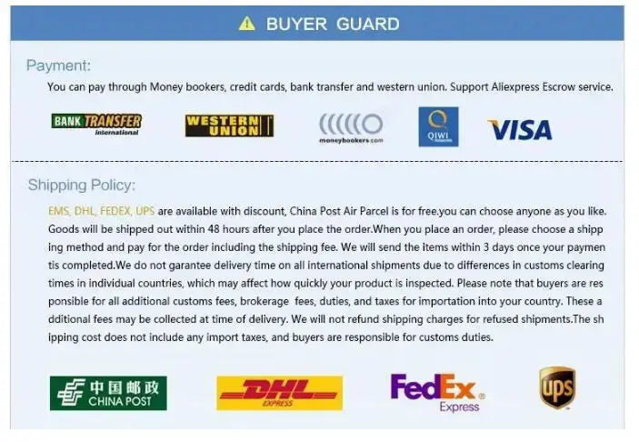 Buyer Guard banner with payment and shipping logos including Visa, Western Union, DHL, FedEx, and UPS.