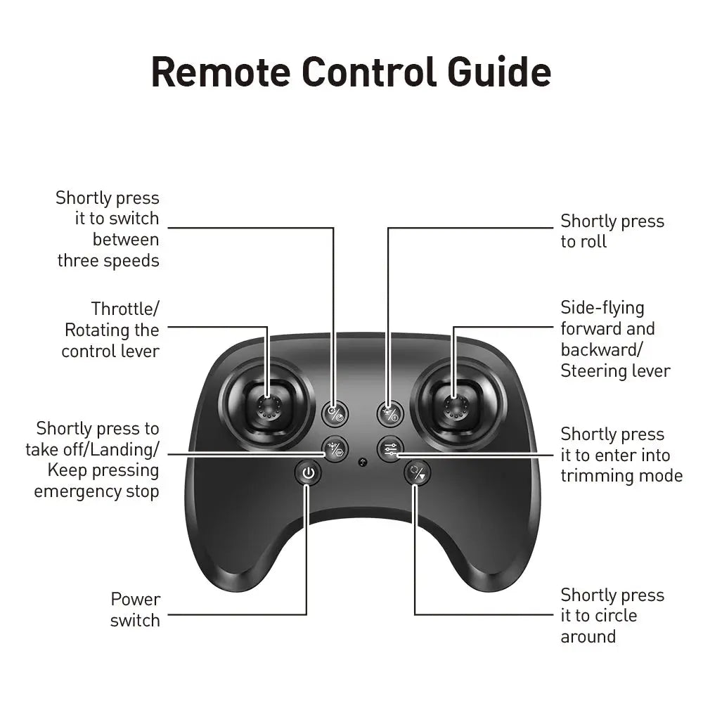 E72 High remote control for foam aircraft stunt UAV with LED lights by Simples Market, black controller