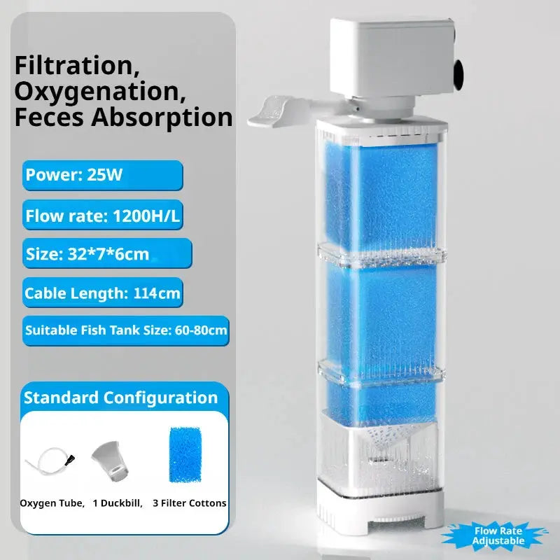 Aquarium Filter Pump Submersible Silent Fish Tank Water Pump For Aeration And Circulation 220V Wave Maker