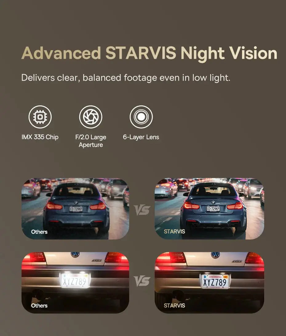 Baseus VD1 Pro dash cam, 4K+1080P UHD with STARVIS night vision