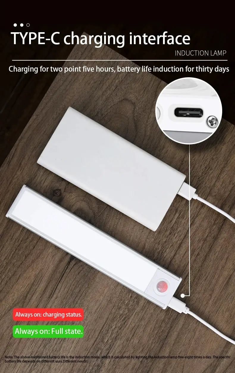 Two white LED motion sensor light bars, wireless USB under-cabinet lighting for kitchen and wardrobe